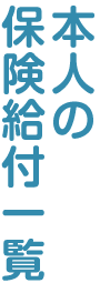 本人の保険給付一覧