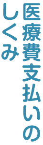 健康保険のしくみ